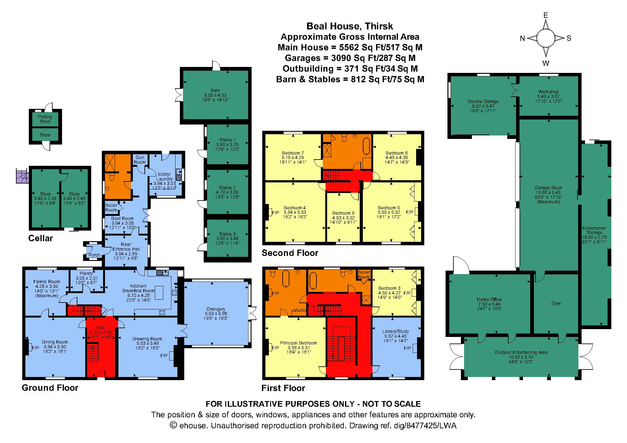 Rural Property For Sale Thirsk Beal House Croft